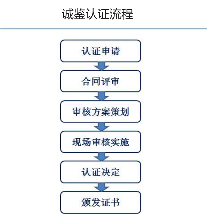 liucheng.jpg